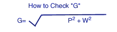 How to Check G